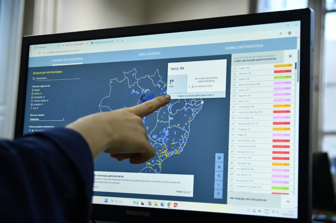 natal-lidera-ranking-nacional-de-eficiencia-na-gestao-publica